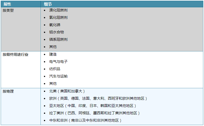 1-211022004Q3237.png