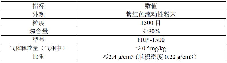 1250a509b816d1f7204382502bdd3690.png